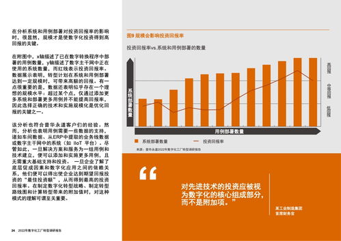 數(shù)字化轉(zhuǎn)型的前沿洞察 普華永道2022年數(shù)字化工廠轉(zhuǎn)型調(diào)研報(bào)告分析